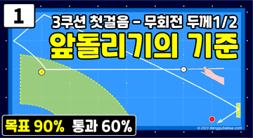 앞돌리기1-1 썸네일 4a26c6edfbb3d1384e7534e5b9df6621_1744596350_2718.png