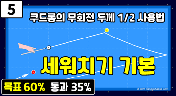 세워치기 1-2 썸네일 5fff178361d4231fde67b6fd65e7fa91_1744705222_6953.png