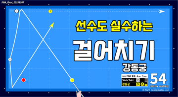 선수(강동궁)도 실수하는 걸어치기 7042c1fd76615bcb73ab7228327c1eee_1765375100_0017.png